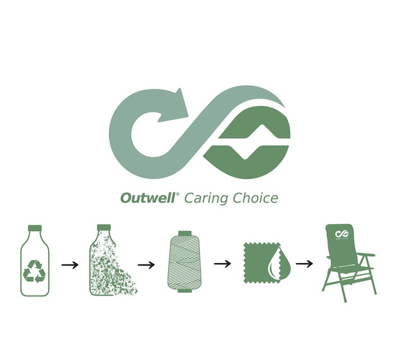 Klappstuhl Outwell Ullswater – schwarz Faltbarer Campingstuhl Angeln Stuhl