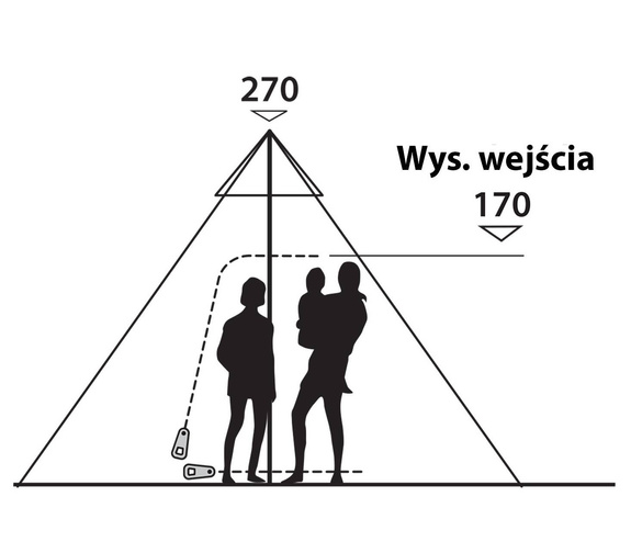 8 Personen Zelt Easy Camp Moonlight Tipi – Tipi Zelt Campingzelt