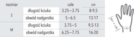 Ochraniacz siatkarski ALLRIGHT MATCH junior niebieski