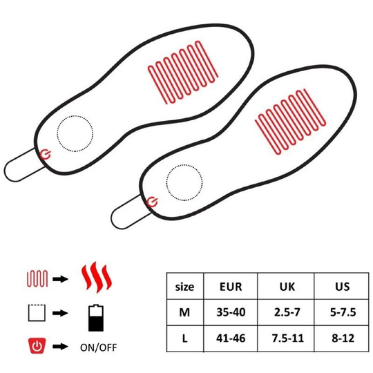 Glovii - Heated insoles with a remote control