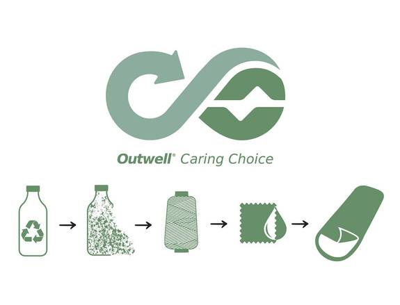 Sleeping Bag Outwell Camper Lux (200 cm) R - blue