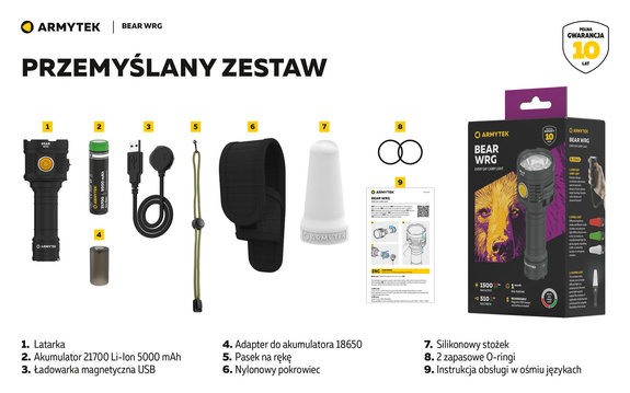 Armytek Flashlight Bear WRG Magnet USB 21700 Li-Ion Akku inklusive 5000 mAh