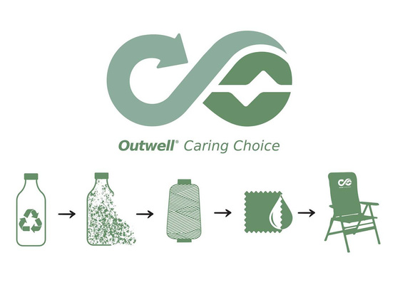 Campingstuhl Outwell Kielder – schwarz Faltbarer Freizeit- und Campingstuhl