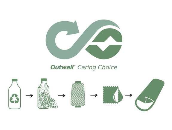 Sleeping Bag Outwell Camper (200 cm) R - grey