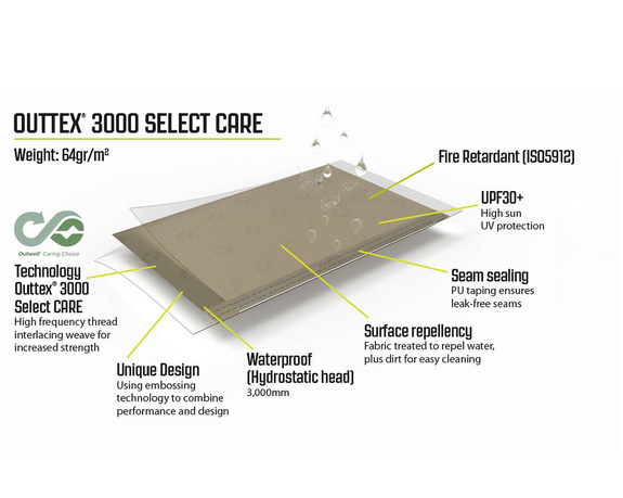 Autozelt Outwell Seacrest - grün