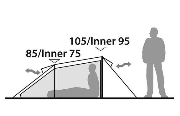 2 Personen Zelt Robens Arch 2 – blau – Tunnelzelt Campingzelt