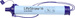 LifeStraw Personal Water Filter