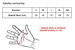 Bicycle Gloves Vivo SB-05-9515-E Orange Bike Gloves
