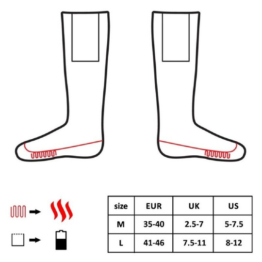 GLOVII Heated Socks with Remote Control GQ2