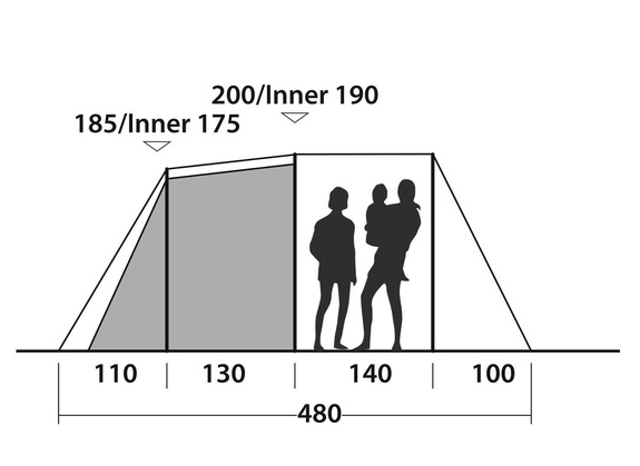 5 Personen Zelt Easy Camp Huntsville 500 – grün – Campingzelt Familienzelt