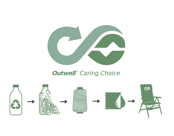 Campingstuhl Outwell Derwent – schwarz Faltbarer Freizeit- und Campingstuhl