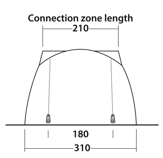 Vorzelte für Camper Easy Camp Shamrock – tunnelartiges Anbauzelt für Wohnmobil